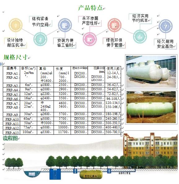 翔安玻璃钢化粪池